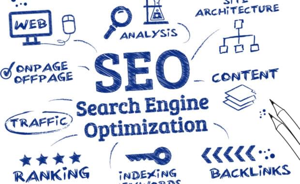 SEO – Search Engine Optimization